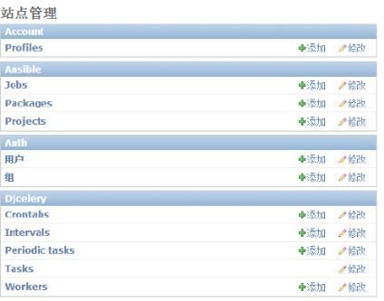 企業(yè)級自動化運維 方案設(shè)計插圖(5) 企業(yè)級自動化運維 方案設(shè)計插圖(5)